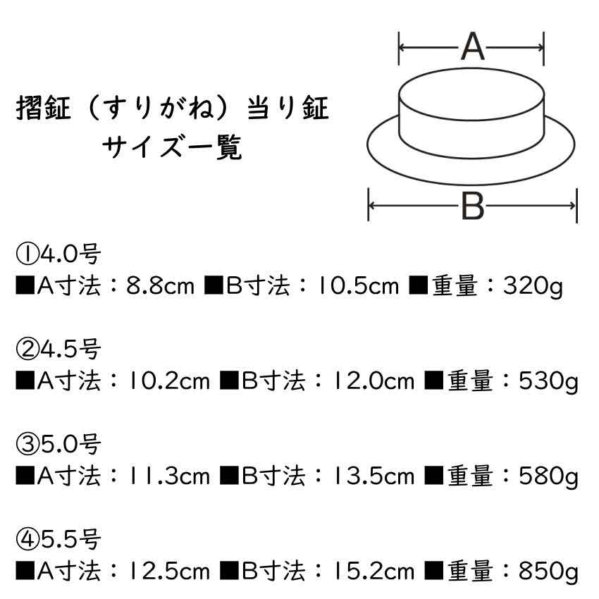 ゼンオン お祭り お囃子向け 摺鉦 当り鉦 4.0号 上部直径8.8cm シュモク バチ別売 チャンチキ あたり鉦 あたりがね すり鉦 すりがね 全音 ZENONの画像