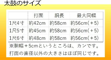 宮太鼓(長胴太鼓)1.4尺(42cm) やぐら台付き 樽胴 バチ付き【ご予約商品　納期約2週間】の画像