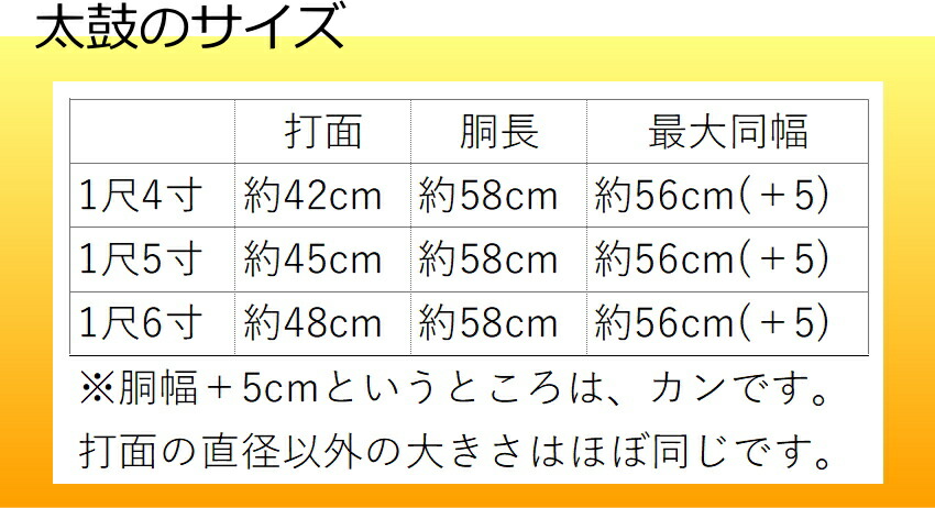 宮太鼓(長胴太鼓)1.5尺(45cm) やぐら台付き 樽胴 バチ付き【ご予約商品　納期約2週間】の画像