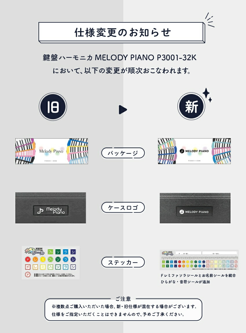 3年保証付：バッグ付き■キョーリツ 鍵盤ハーモニカ P3001 イエロー 黄色 32鍵盤 KC メロディーピアノ P3001-32K YLの画像
