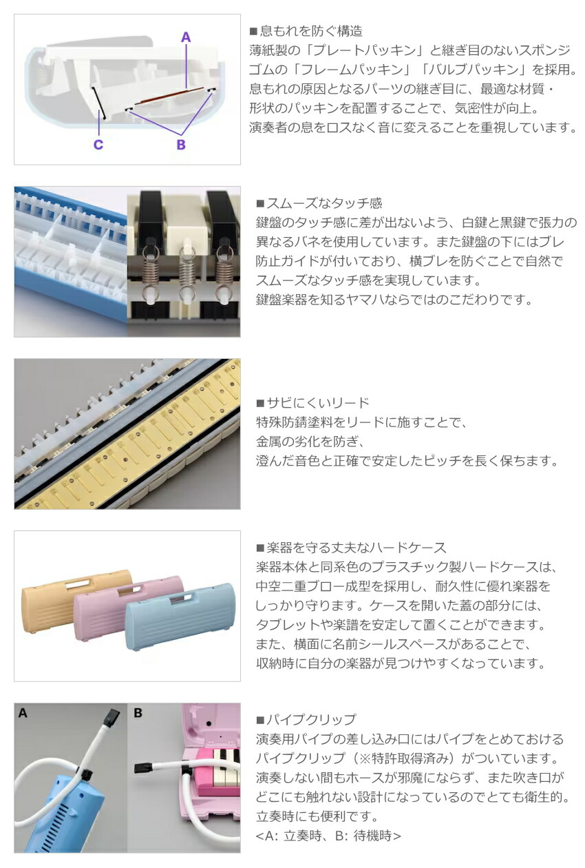 予備唄口セット ヤマハ 鍵盤ハーモニカ P-32EO オレンジ 32鍵盤 ピアニカ P-32 YAMAHA 小学生 学校用品 音楽授業 新学期 入学準備の画像