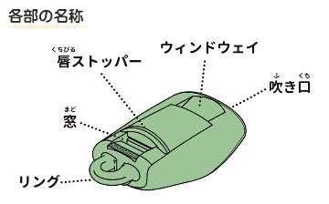スズキ マジックホイッスル MW-01M マロン 笛 鈴木楽器 メール便対応(3点まで)の画像