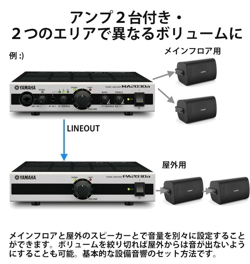 BOSE ボーズ 壁掛けスピーカー4本 + YAMAHAパワーアンプ2台 ワイヤレスマイク2本/ピンマイク2個セットの画像