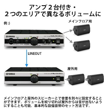 BOSE ボーズ 壁掛けスピーカー4本 + YAMAHAパワーアンプ2台 ワイヤレスマイク2本/ピンマイク2個セットの画像
