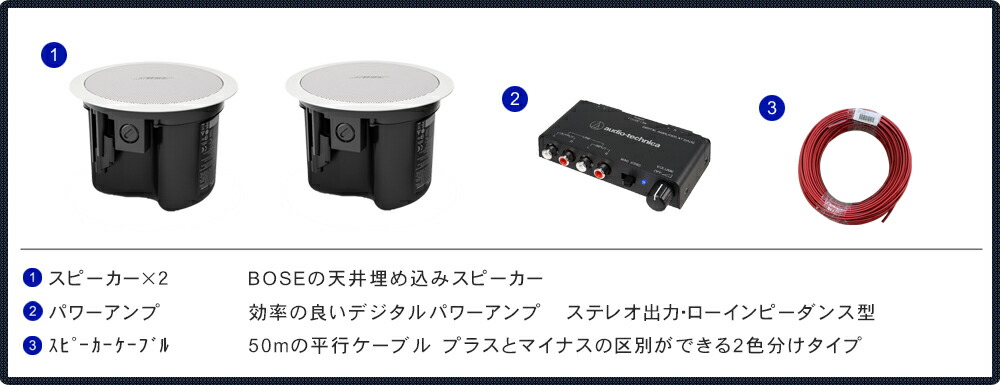 地域限定販売【基本工事付き】BOSE 天井埋め込みスピーカー + アンプセットの画像