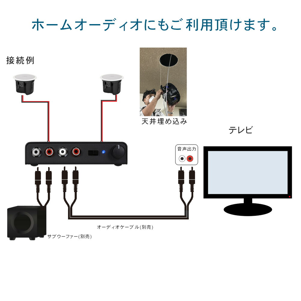 地域限定販売【基本工事付き】BOSE 天井埋め込みスピーカー + アンプセットの画像