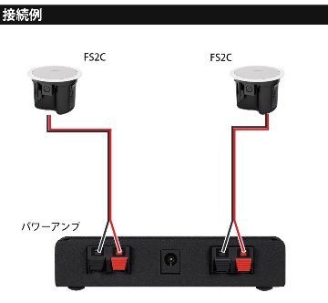 地域限定販売【基本工事付き】BOSE 天井埋め込みスピーカー + アンプセットの画像