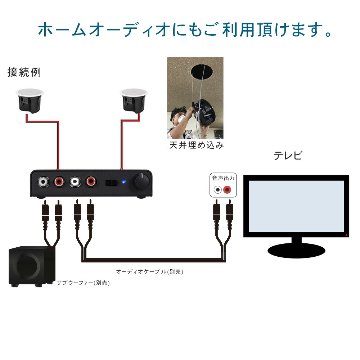 地域限定販売【基本工事付き】BOSE 天井埋め込みスピーカー + アンプセットの画像