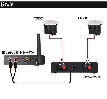 BOSE 天井埋め込みスピーカー Bluetooth受信機＋アンプセットの画像