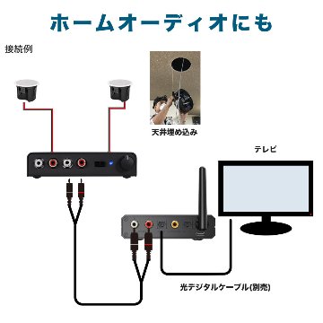 BOSE 天井埋め込みスピーカー Bluetooth受信機＋アンプセットの画像