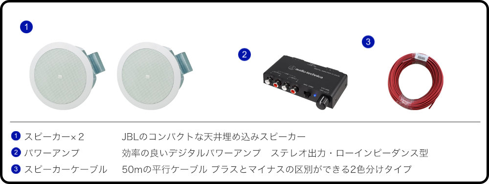 JBL 天井埋込みスピーカーセット 白色 2個セット 自宅/カフェ/店舗BGMにの画像