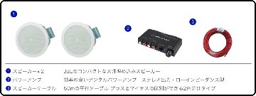 JBL 天井埋込みスピーカーセット 白色 2個セット 自宅/カフェ/店舗BGMにの画像