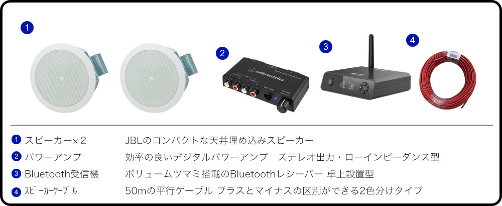Bluetooth対応 JBL 天井埋込みスピーカーセット 白色 2個セット 自宅/カフェ/店舗BGMの画像