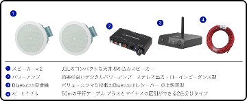 Bluetooth対応 JBL 天井埋込みスピーカーセット 白色 2個セット 自宅/カフェ/店舗BGMの画像