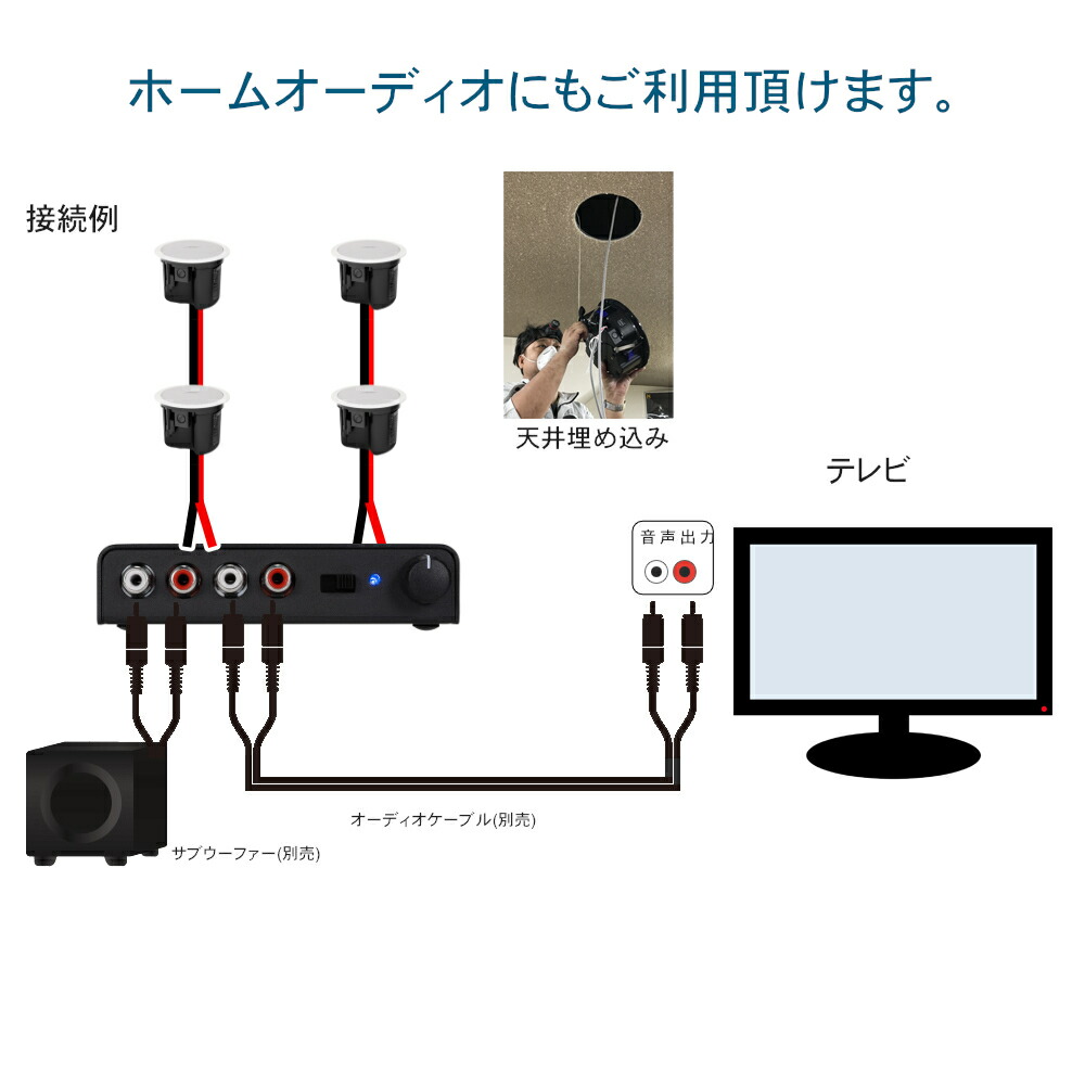 BOSE 天井埋め込みスピーカー 白 4台セット 店舗BGM等にの画像