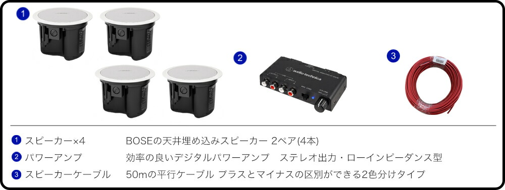 BOSE 天井埋め込みスピーカー 白 4台セット 店舗BGM等にの画像