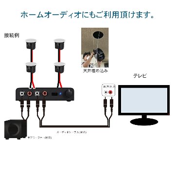 BOSE 天井埋め込みスピーカー 白 4台セット 店舗BGM等にの画像