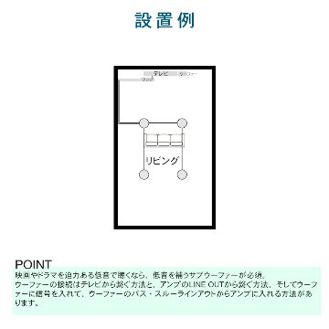 BOSE 天井埋め込みスピーカー 白 4台セット 店舗BGM等にの画像