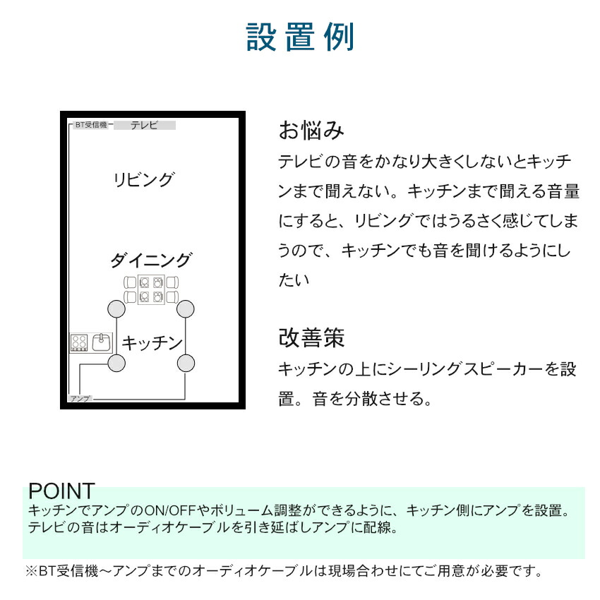 BOSE 天井埋め込みスピーカー 白 4台セット Bluetooth受信機＋アンプセット BGMに最適の画像