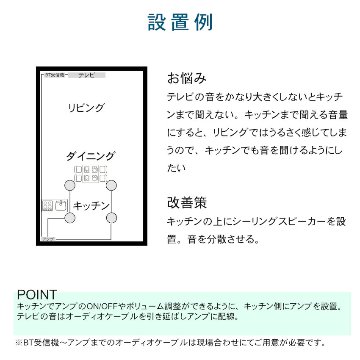 BOSE 天井埋め込みスピーカー 白 4台セット Bluetooth受信機＋アンプセット BGMに最適の画像