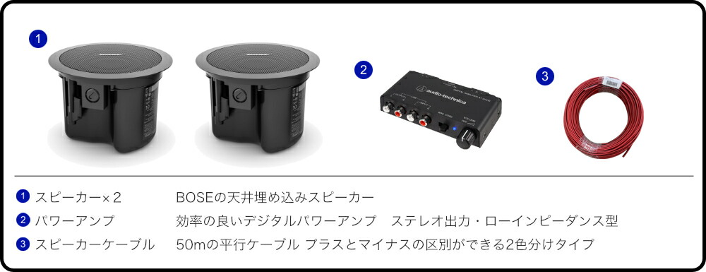 BOSE 天井埋め込みスピーカー 黒 店舗BGM等にの画像