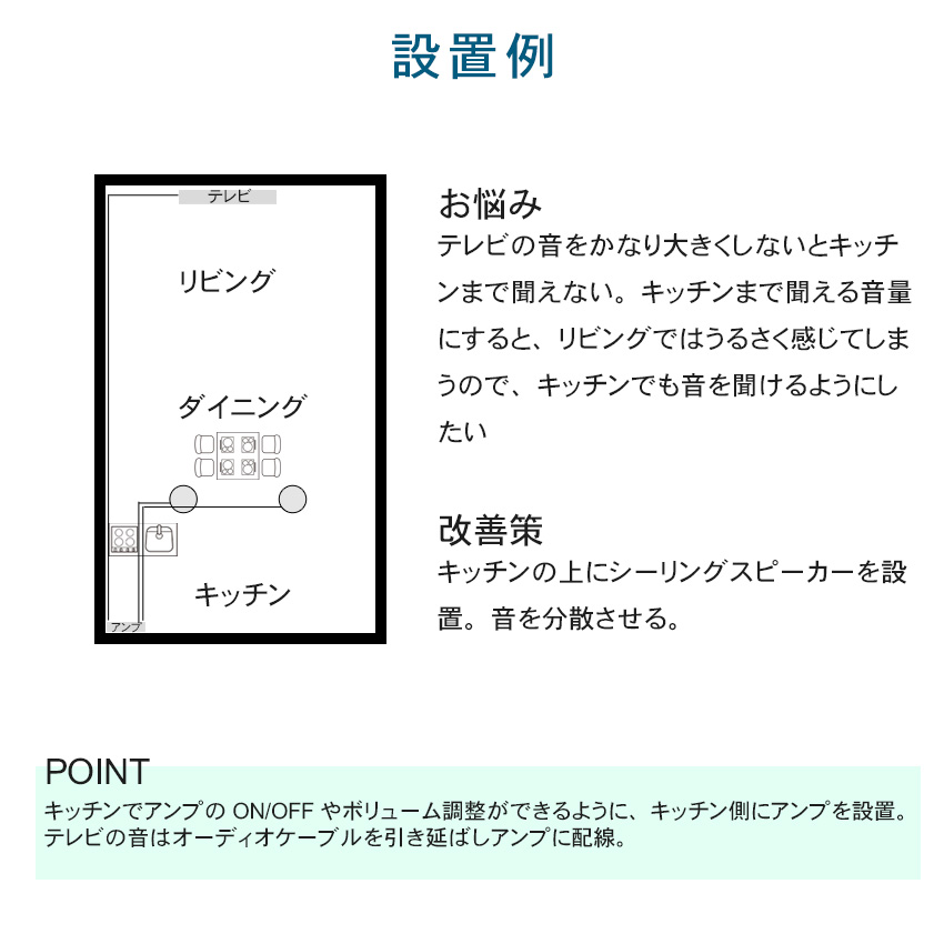 BOSE 天井埋め込みスピーカー 黒 店舗BGM等にの画像