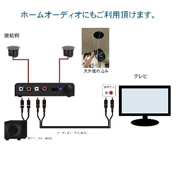 BOSE 天井埋め込みスピーカー 黒 店舗BGM等にの画像