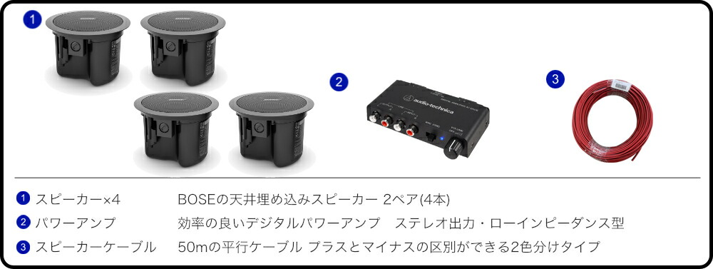 BOSE 天井埋め込みスピーカー 黒 4台セット 店舗BGM等にの画像