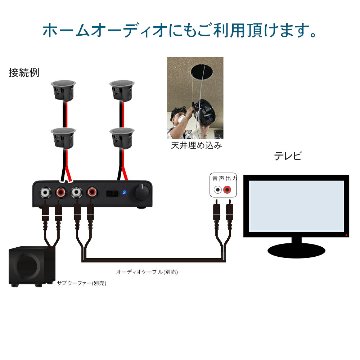 BOSE 天井埋め込みスピーカー 黒 4台セット 店舗BGM等にの画像