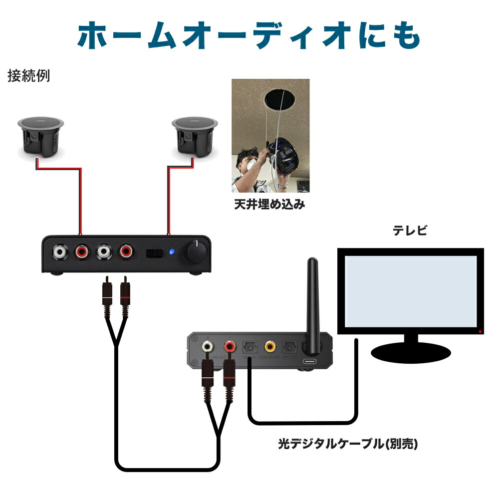 BOSE 天井埋め込みスピーカー 黒 Bluetooth受信機＋アンプセット BGMに最適の画像