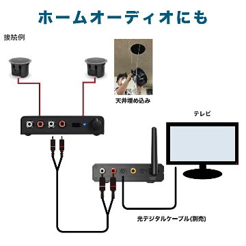 BOSE 天井埋め込みスピーカー 黒 Bluetooth受信機＋アンプセット BGMに最適の画像