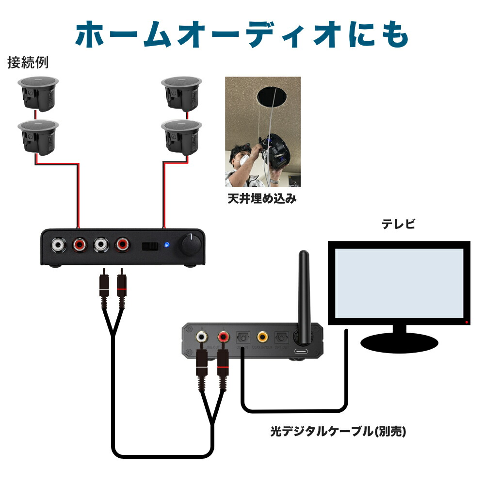 BOSE 天井埋め込みスピーカー 黒 4台セット Bluetooth受信機＋アンプセット BGMに最適の画像