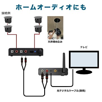 BOSE 天井埋め込みスピーカー 黒 4台セット Bluetooth受信機＋アンプセット BGMに最適の画像