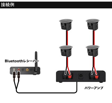BOSE 天井埋め込みスピーカー 黒 4台セット Bluetooth受信機＋アンプセット BGMに最適の画像