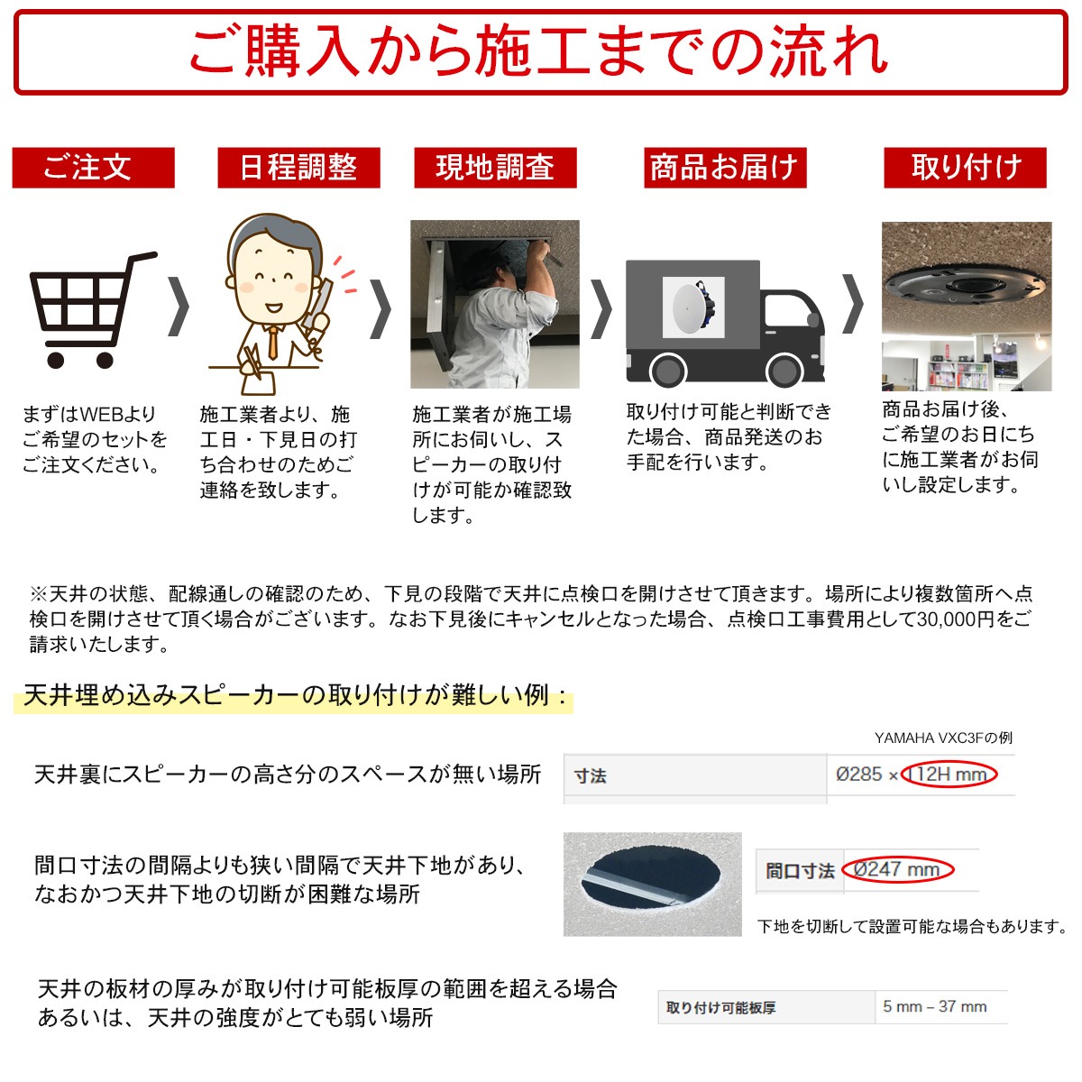 地域限定販売　基本工事付き　BOSE 天井埋め込みスピーカー 黒 + アンプセットの画像