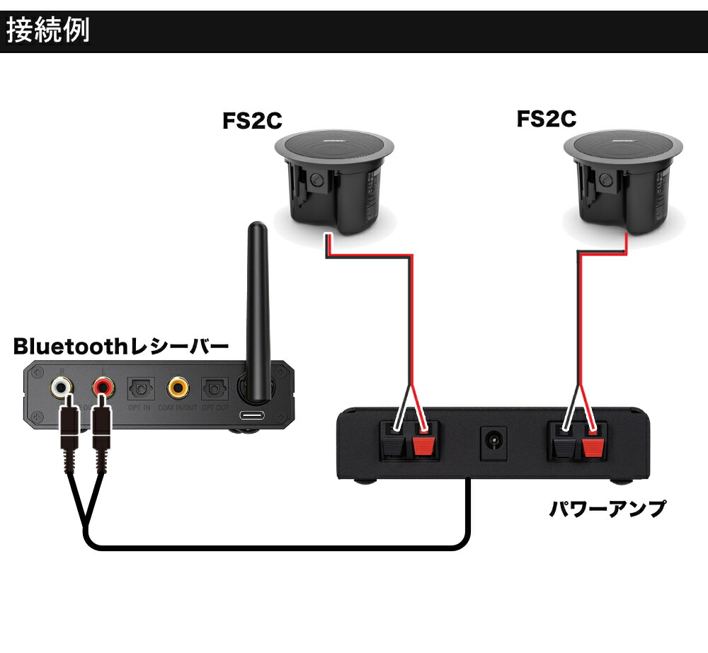 地域限定販売　基本工事付き　BOSE 天井埋め込みスピーカー 黒 Bluetooth受信機＋アンプセット BGMに最適の画像
