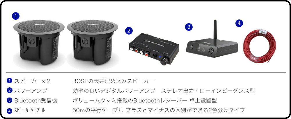 地域限定販売　基本工事付き　BOSE 天井埋め込みスピーカー 黒 Bluetooth受信機＋アンプセット BGMに最適の画像
