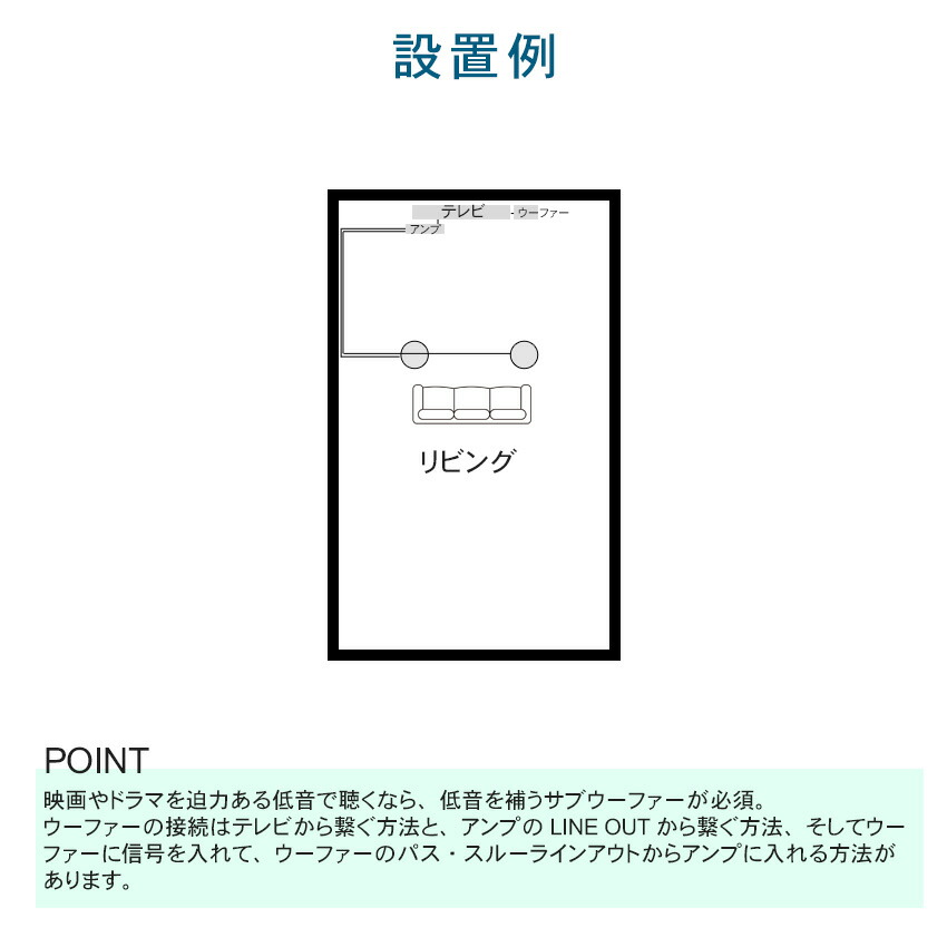 地域限定販売　基本工事付き　BOSE 天井埋め込みスピーカー 黒 Bluetooth受信機＋アンプセット BGMに最適の画像