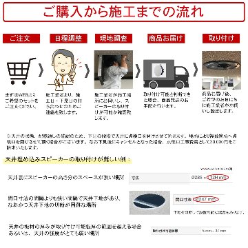 地域限定販売　基本工事付き　BOSE 天井埋め込みスピーカー 黒 Bluetooth受信機＋アンプセット BGMに最適の画像