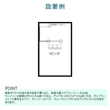 地域限定販売　基本工事付き　BOSE 天井埋め込みスピーカー 黒 Bluetooth受信機＋アンプセット BGMに最適の画像