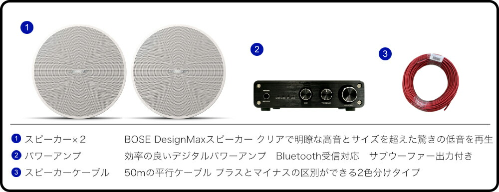 BOSE 天井埋込みスピーカー 上位版 DesignMax DM3C ホワイト Bluetooth対応 ホワイト 2本 アンプセットの画像