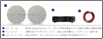 BOSE 天井埋込みスピーカー 上位版 DesignMax DM3C ホワイト Bluetooth対応 ホワイト 2本 アンプセットの画像
