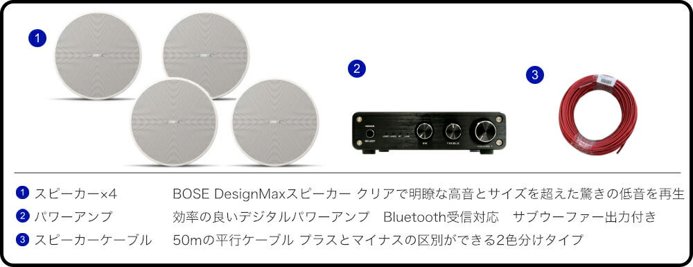 BOSE 天井埋込みスピーカー 上位版 DesignMax DM3C (4本セット) ホワイト Bluetooth対応 アンプの画像