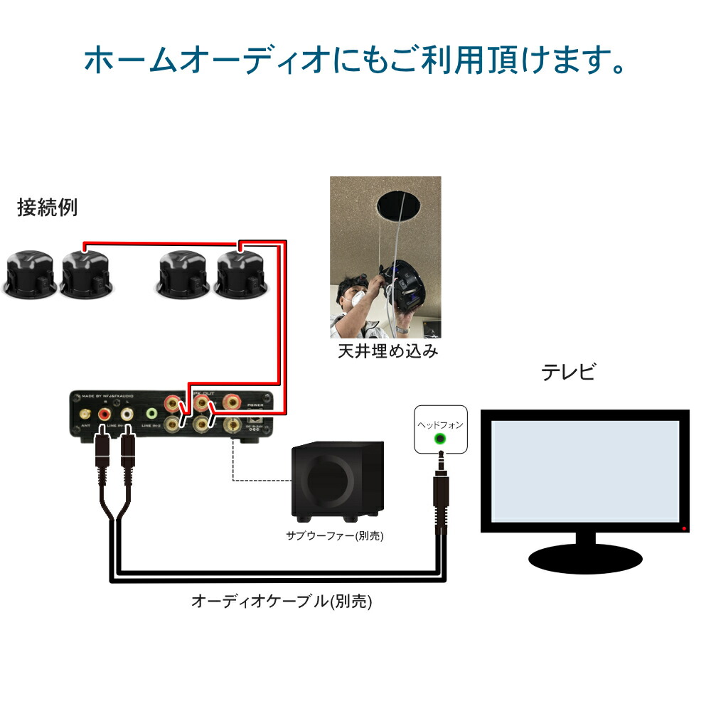 BOSE 天井埋込みスピーカー 上位版 DesignMax DM3C (4本セット) ホワイト Bluetooth対応 アンプの画像