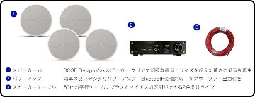 BOSE 天井埋込みスピーカー 上位版 DesignMax DM3C (4本セット) ホワイト Bluetooth対応 アンプの画像