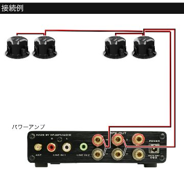 BOSE 天井埋込みスピーカー 上位版 DesignMax DM3C (4本セット) ホワイト Bluetooth対応 アンプの画像