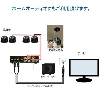 BOSE 天井埋込みスピーカー 上位版 DesignMax DM3C (4本セット) ホワイト Bluetooth対応 アンプの画像