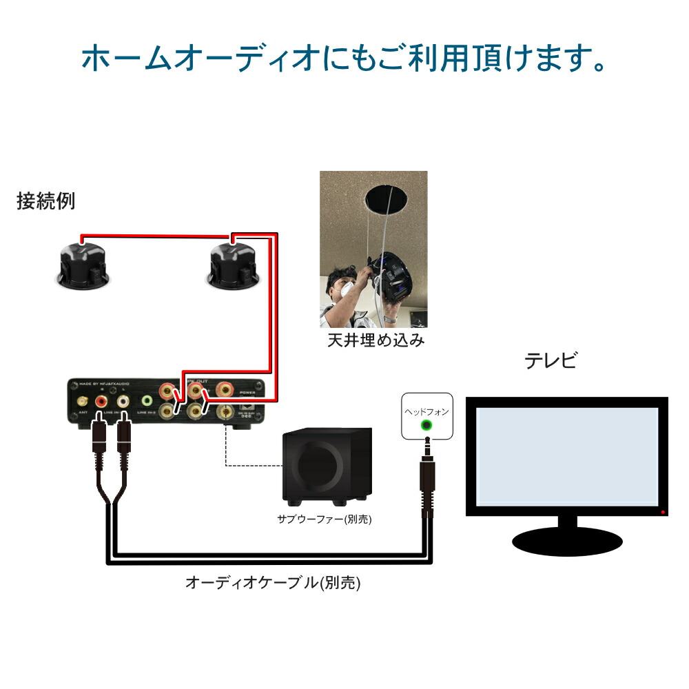 BOSE 天井埋込みスピーカー 上位版 DesignMax DM3C ブラック Bluetooth対応 ホワイト 2本 アンプセットの画像