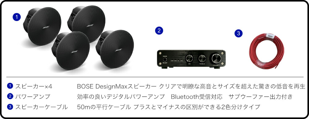 BOSE 天井埋込みスピーカー 上位版 DesignMax DM3C (4本セット) ブラック Bluetooth対応 アンプの画像