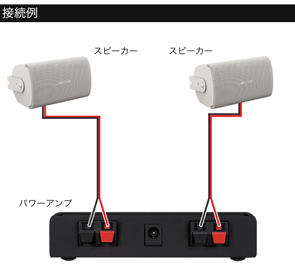BOSE 壁掛けスピーカー 白色 2本セット パワーアンプ付きの画像